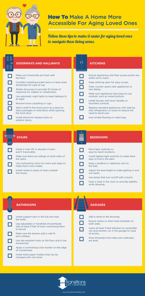 Checklist-How-To-Make-Your--502x1024